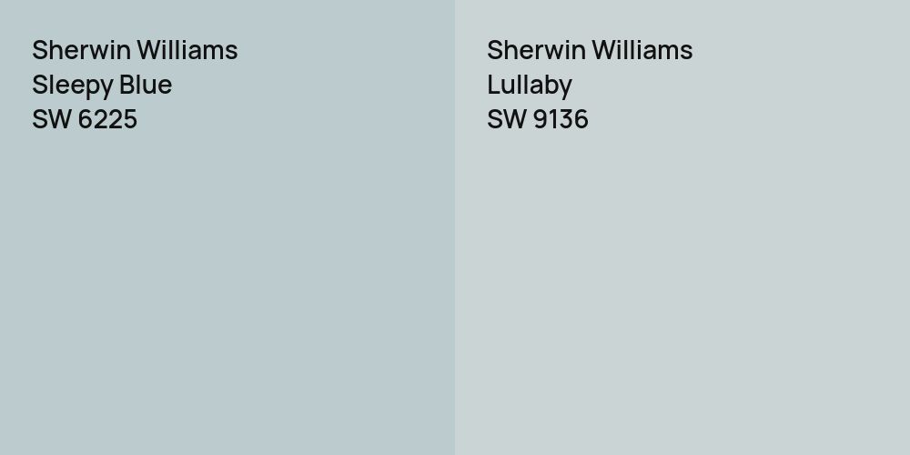 Sherwin Williams Sleepy Blue vs. Sherwin Williams Lullaby