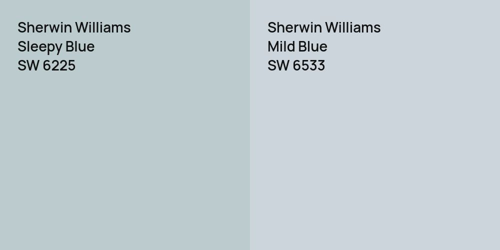 Sherwin Williams Sleepy Blue vs. Sherwin Williams Mild Blue