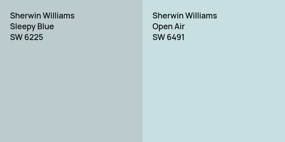 Sherwin Williams Sleepy Blue vs. Sherwin Williams Open Air