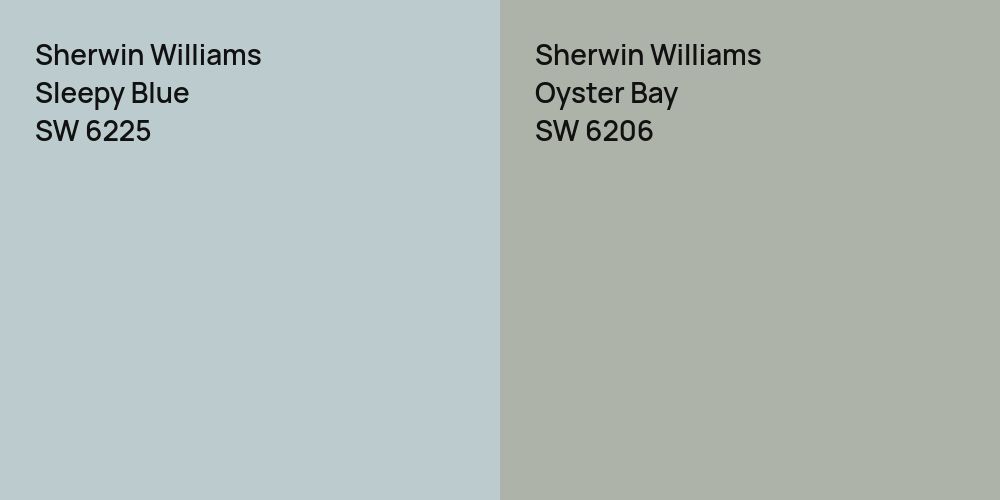 Sherwin Williams Sleepy Blue vs. Sherwin Williams Oyster Bay