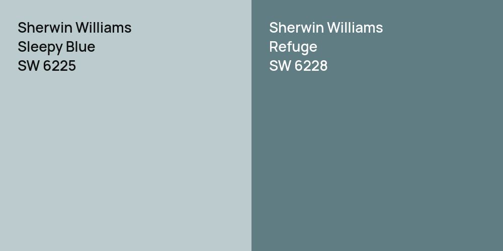 Sherwin Williams Sleepy Blue vs. Sherwin Williams Refuge