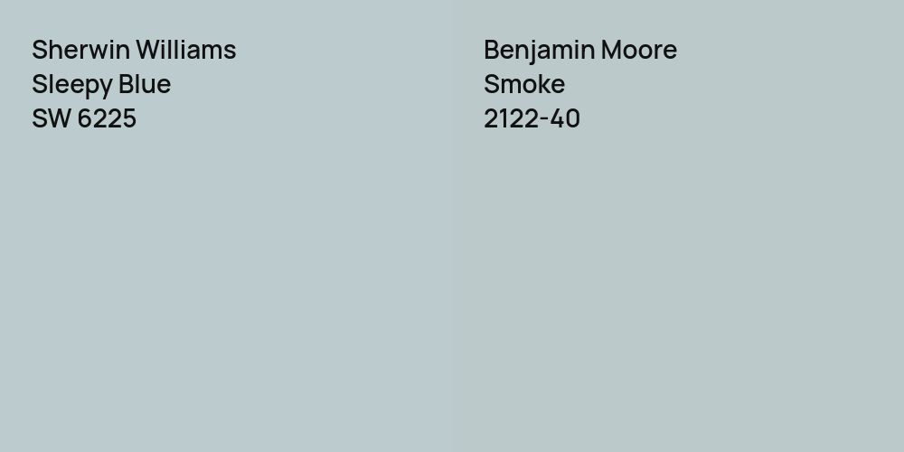 Sherwin Williams Sleepy Blue vs. Benjamin Moore Smoke