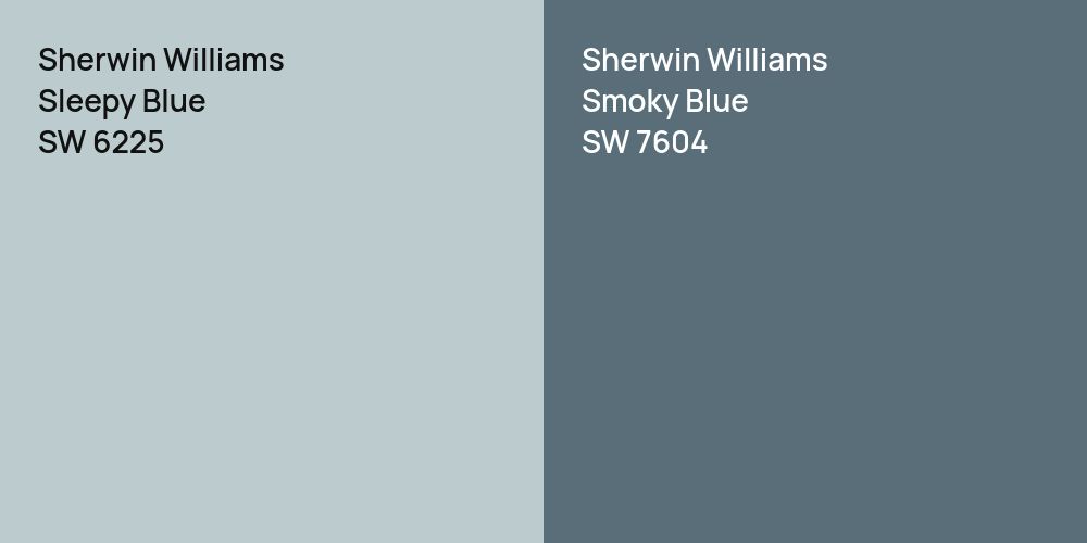 Sherwin Williams Sleepy Blue vs. Sherwin Williams Smoky Blue