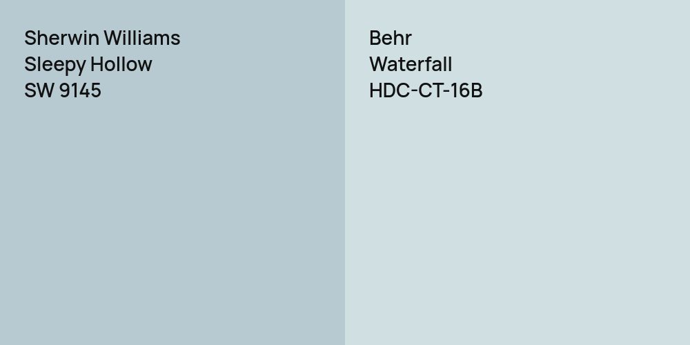 Sherwin Williams Sleepy Hollow vs. Behr Waterfall