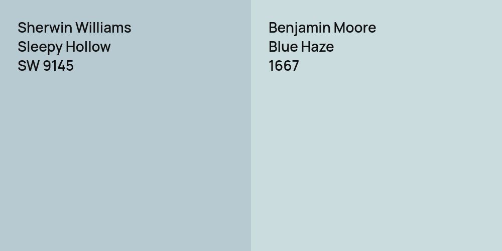 Sherwin Williams Sleepy Hollow vs. Benjamin Moore Blue Haze