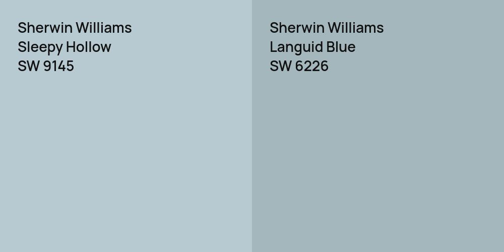 Sherwin Williams Sleepy Hollow vs. Sherwin Williams Languid Blue