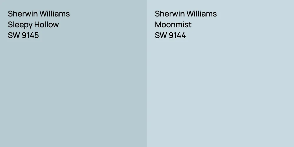 Sherwin Williams Sleepy Hollow vs. Sherwin Williams Moonmist