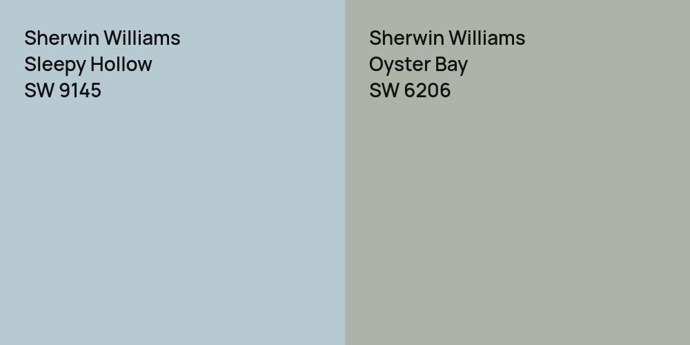 Sherwin Williams Sleepy Hollow vs. Sherwin Williams Oyster Bay