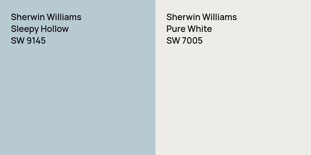 Sherwin Williams Sleepy Hollow vs. Sherwin Williams Pure White