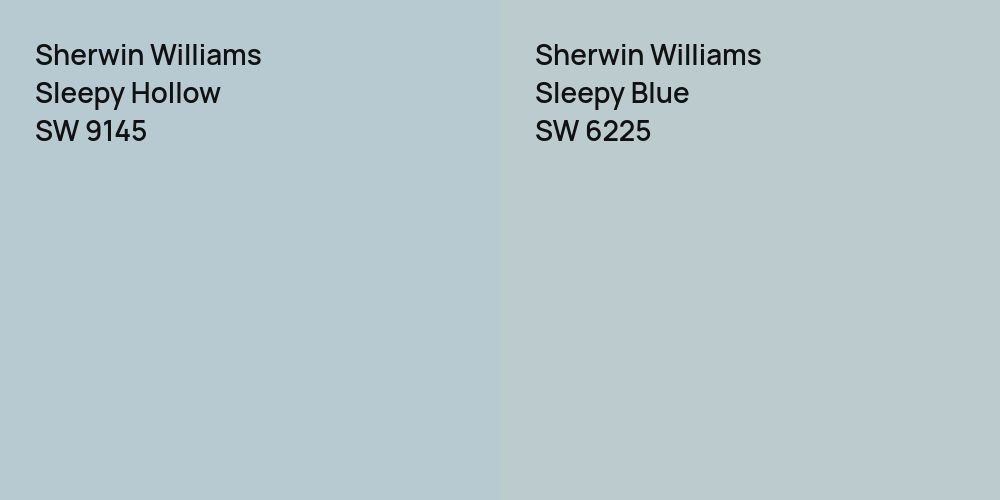 Sherwin Williams Sleepy Hollow vs. Sherwin Williams Sleepy Blue