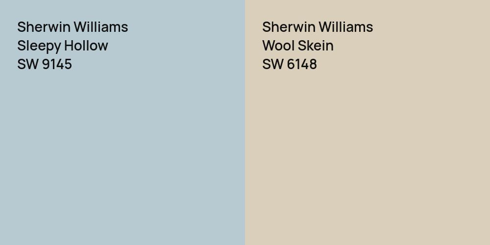 Sherwin Williams Sleepy Hollow vs. Sherwin Williams Wool Skein