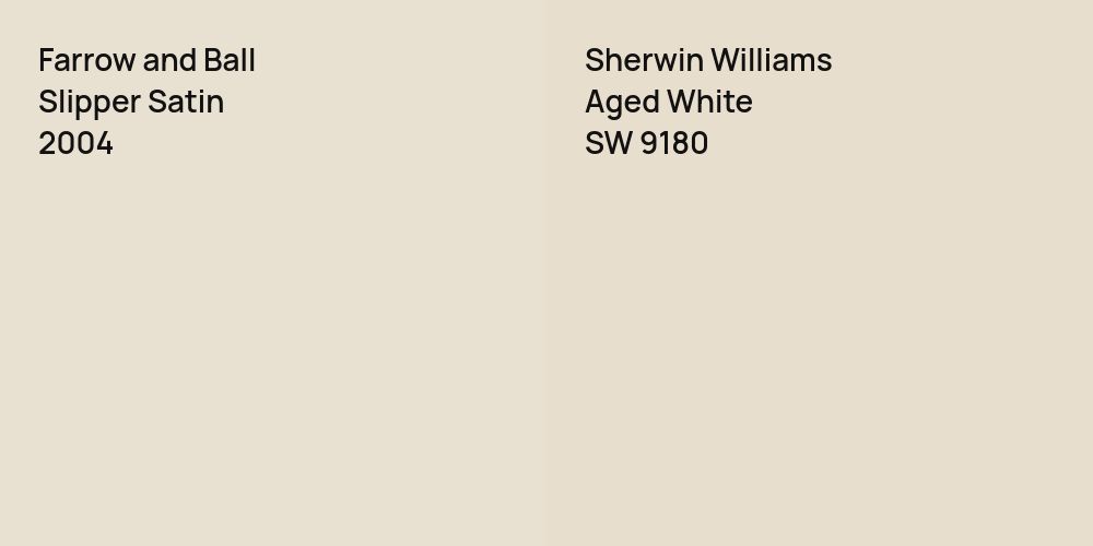 Farrow and Ball Slipper Satin vs. Sherwin Williams Aged White