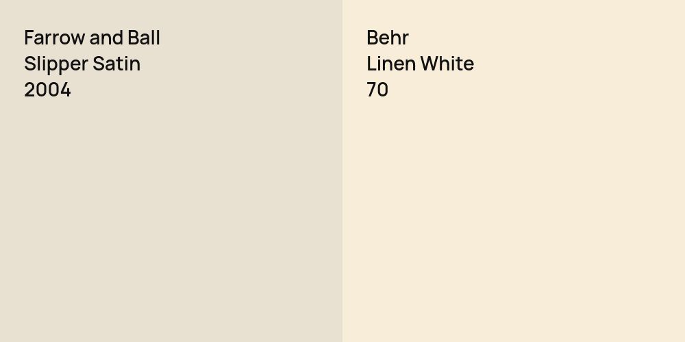 Farrow and Ball Slipper Satin vs. Behr Linen White