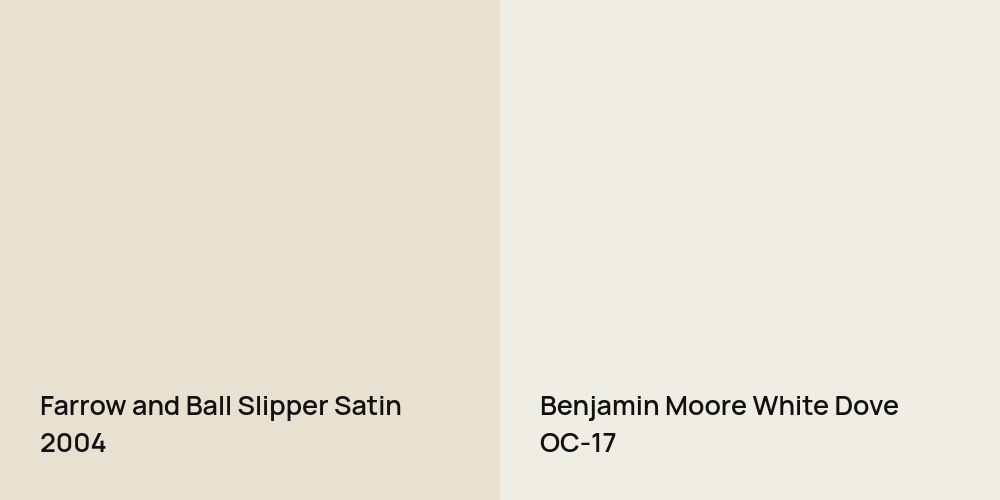 Farrow and Ball Slipper Satin vs. Benjamin Moore White Dove