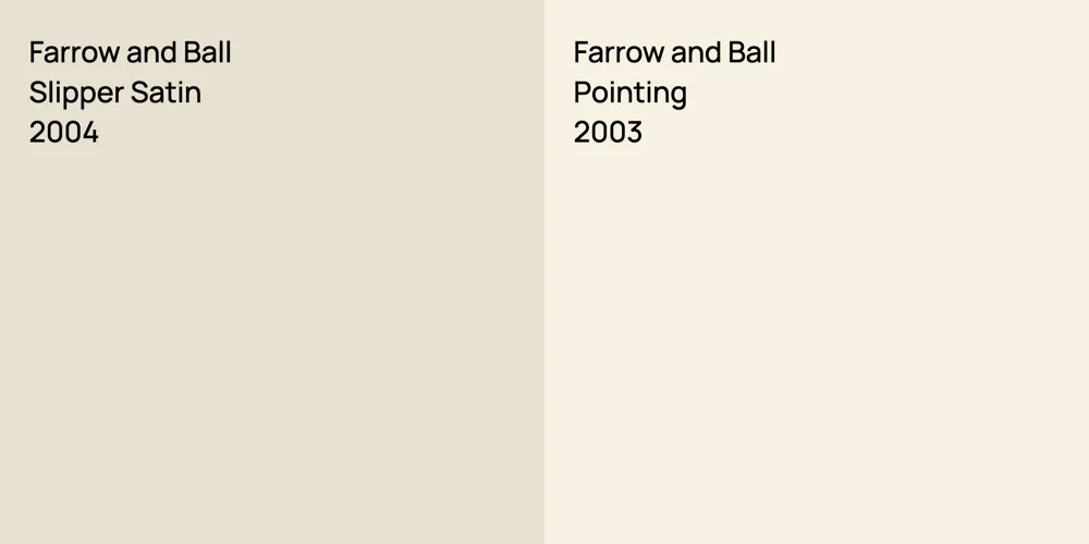 Farrow and Ball Slipper Satin vs. Farrow and Ball Pointing