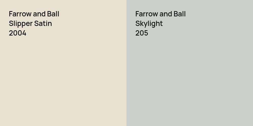 Farrow and Ball Slipper Satin vs. Farrow and Ball Skylight