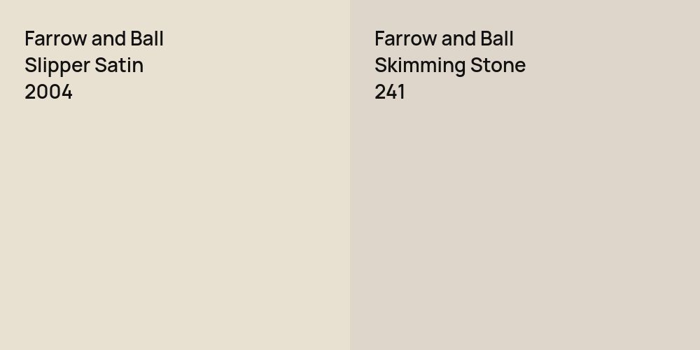 Farrow and Ball Slipper Satin vs. Farrow and Ball Skimming Stone