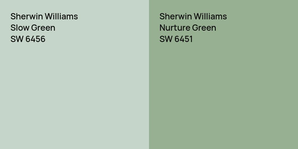 Sherwin Williams Slow Green vs. Sherwin Williams Nurture Green