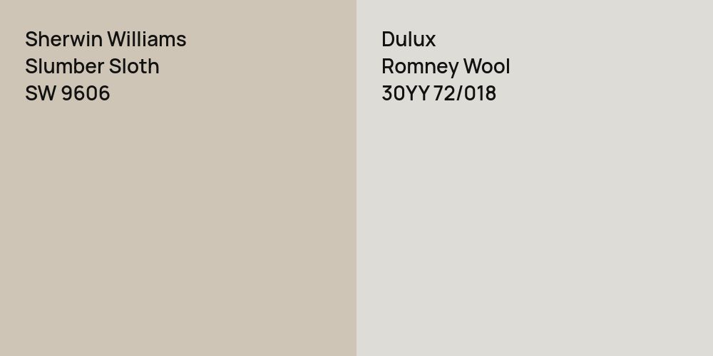 Sherwin Williams Slumber Sloth vs. Dulux Romney Wool