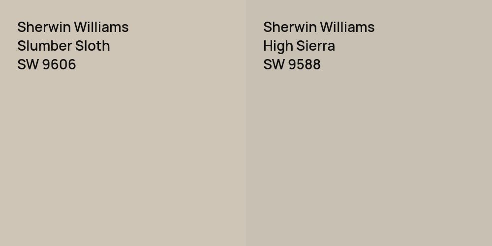 Sherwin Williams Slumber Sloth vs. Sherwin Williams High Sierra