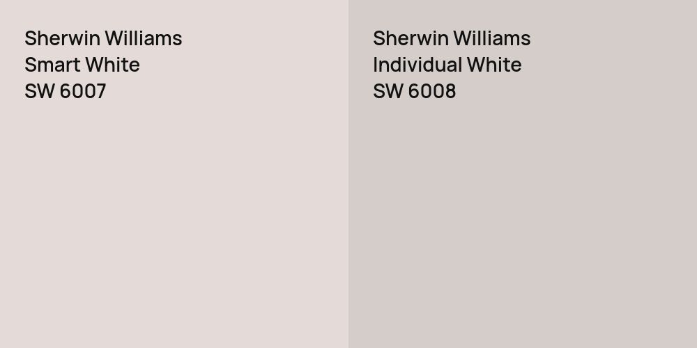 Sherwin Williams Smart White vs. Sherwin Williams Individual White