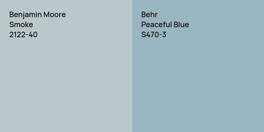 Benjamin Moore Smoke vs. Behr Peaceful Blue