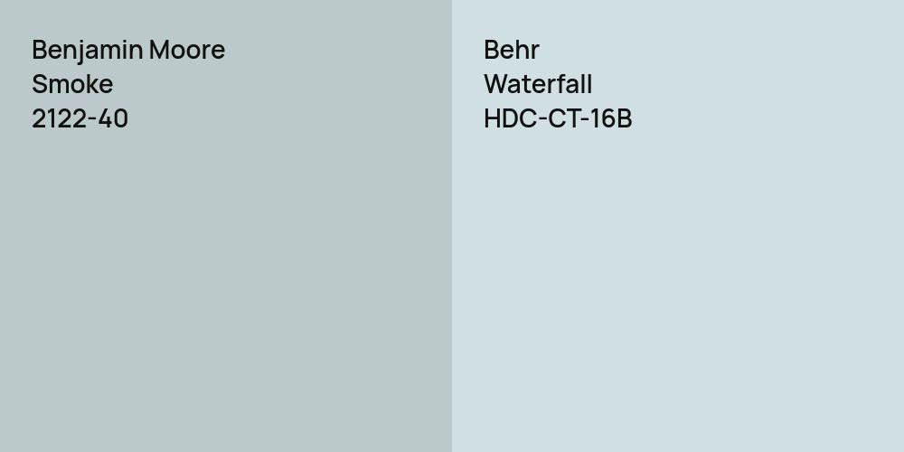 Benjamin Moore Smoke vs. Behr Waterfall