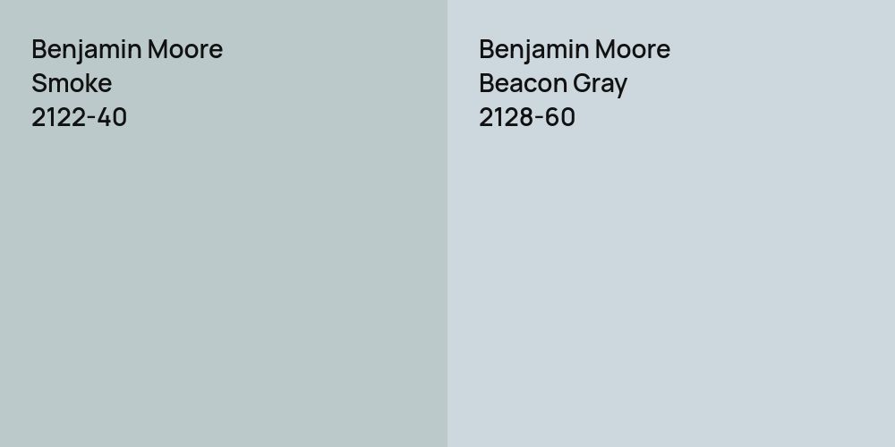 Benjamin Moore Smoke vs. Benjamin Moore Beacon Gray