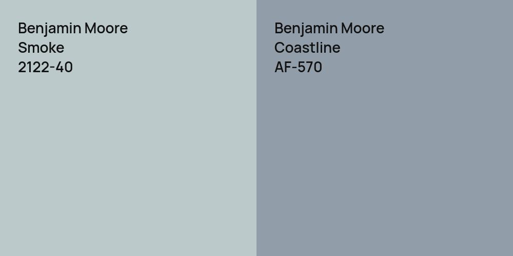 Benjamin Moore Smoke vs. Benjamin Moore Coastline