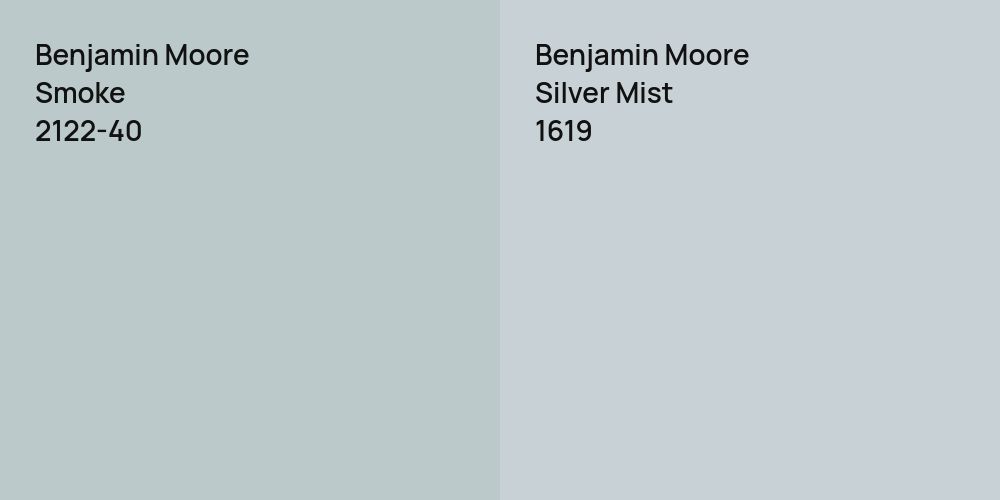 Benjamin Moore Smoke vs. Benjamin Moore Silver Mist