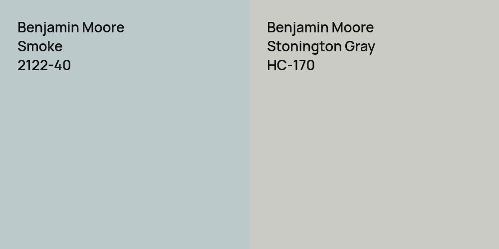 Benjamin Moore Smoke vs. Benjamin Moore Stonington Gray