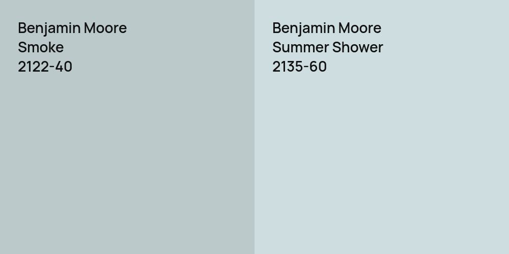 Benjamin Moore Smoke vs. Benjamin Moore Summer Shower