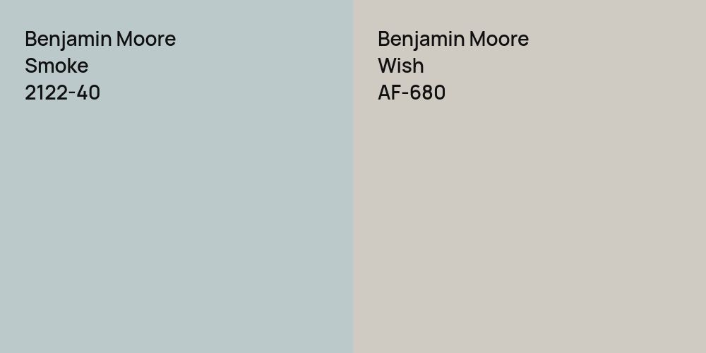 Benjamin Moore Smoke vs. Benjamin Moore Wish