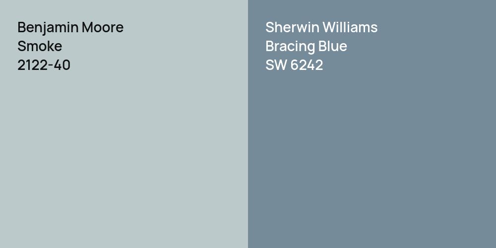 Benjamin Moore Smoke vs. Sherwin Williams Bracing Blue