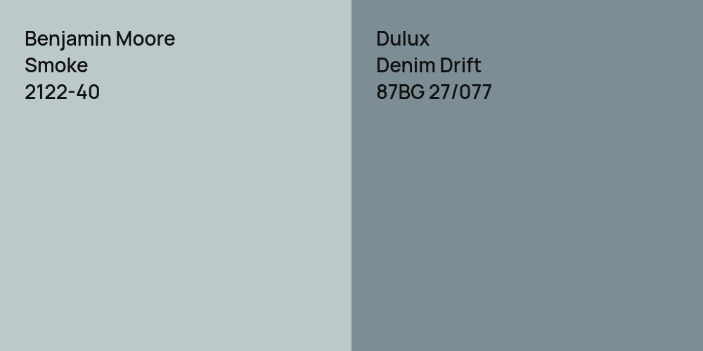 Benjamin Moore Smoke vs. Dulux Denim Drift