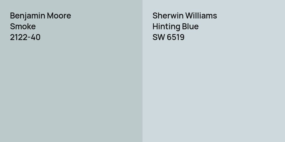 Benjamin Moore Smoke vs. Sherwin Williams Hinting Blue