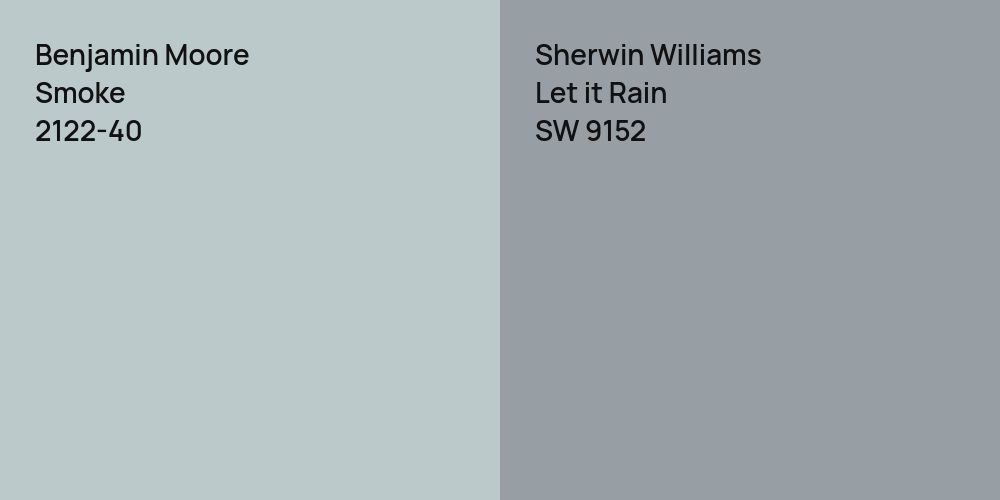 Benjamin Moore Smoke vs. Sherwin Williams Let it Rain