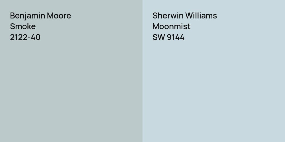 Benjamin Moore Smoke vs. Sherwin Williams Moonmist