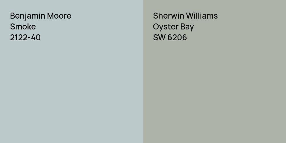 Benjamin Moore Smoke vs. Sherwin Williams Oyster Bay