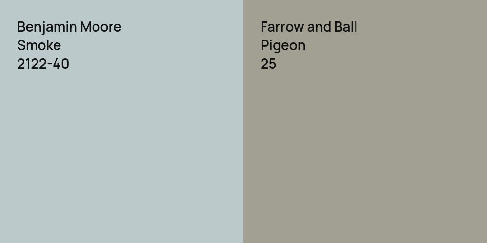 Benjamin Moore Smoke vs. Farrow and Ball Pigeon