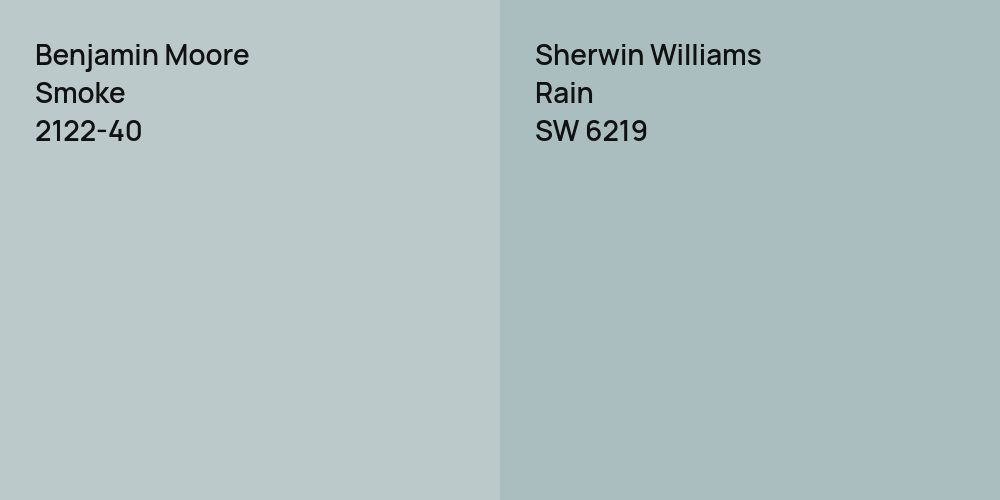 Benjamin Moore Smoke vs. Sherwin Williams Rain