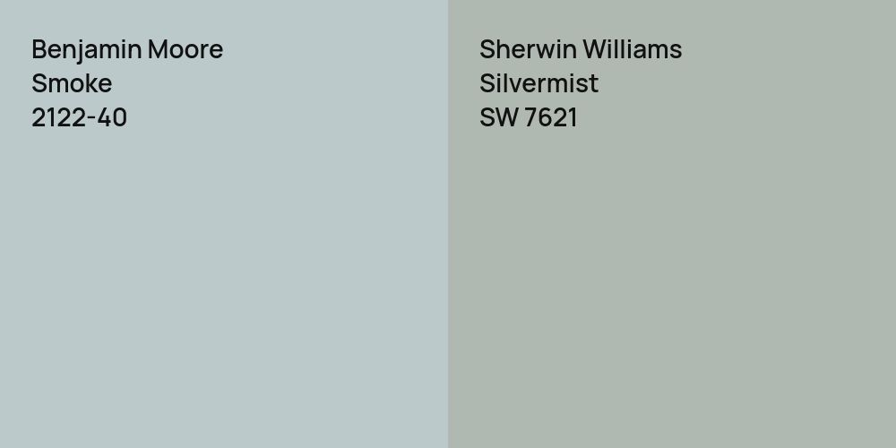 Benjamin Moore Smoke vs. Sherwin Williams Silvermist