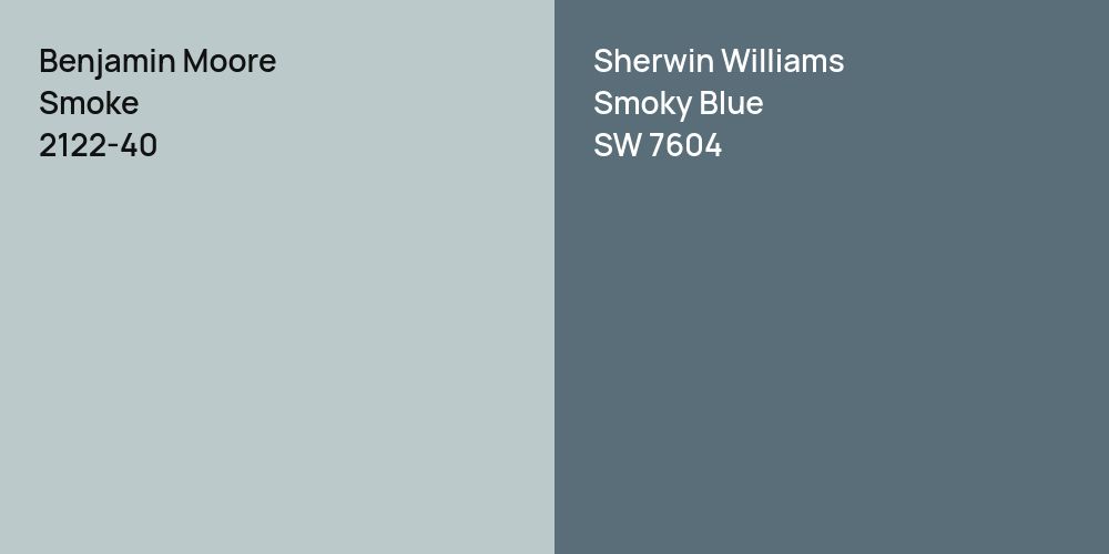 Benjamin Moore Smoke vs. Sherwin Williams Smoky Blue