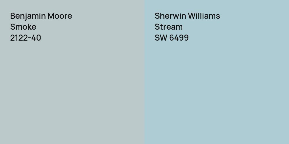 Benjamin Moore Smoke vs. Sherwin Williams Stream