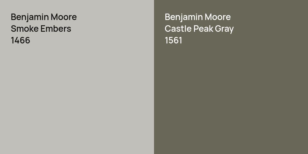 Benjamin Moore Smoke Embers vs. Benjamin Moore Castle Peak Gray