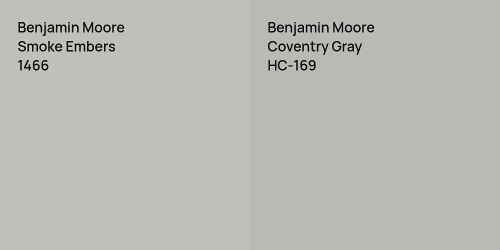 Benjamin Moore Smoke Embers vs. Benjamin Moore Coventry Gray