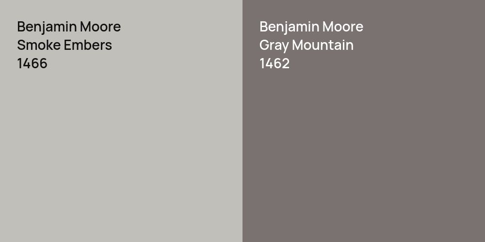 Benjamin Moore Smoke Embers vs. Benjamin Moore Gray Mountain