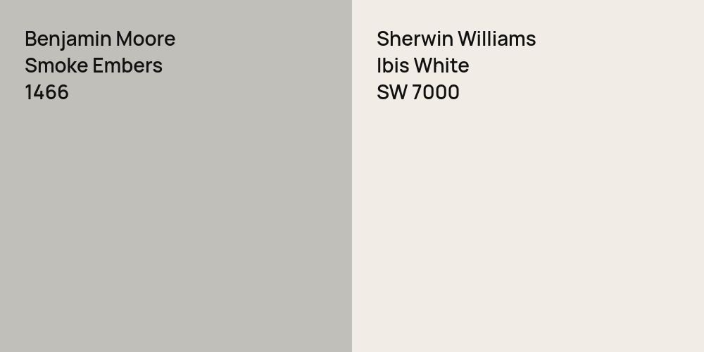 Benjamin Moore Smoke Embers vs. Sherwin Williams Ibis White