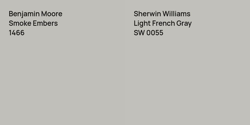 Benjamin Moore Smoke Embers vs. Sherwin Williams Light French Gray