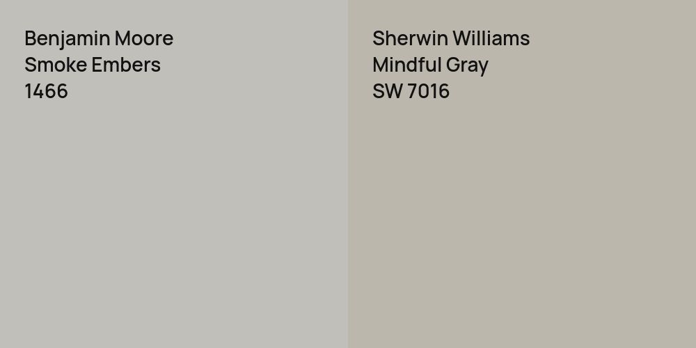 Benjamin Moore Smoke Embers vs. Sherwin Williams Mindful Gray